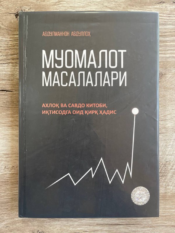 Muomalot masalalari